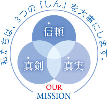社是